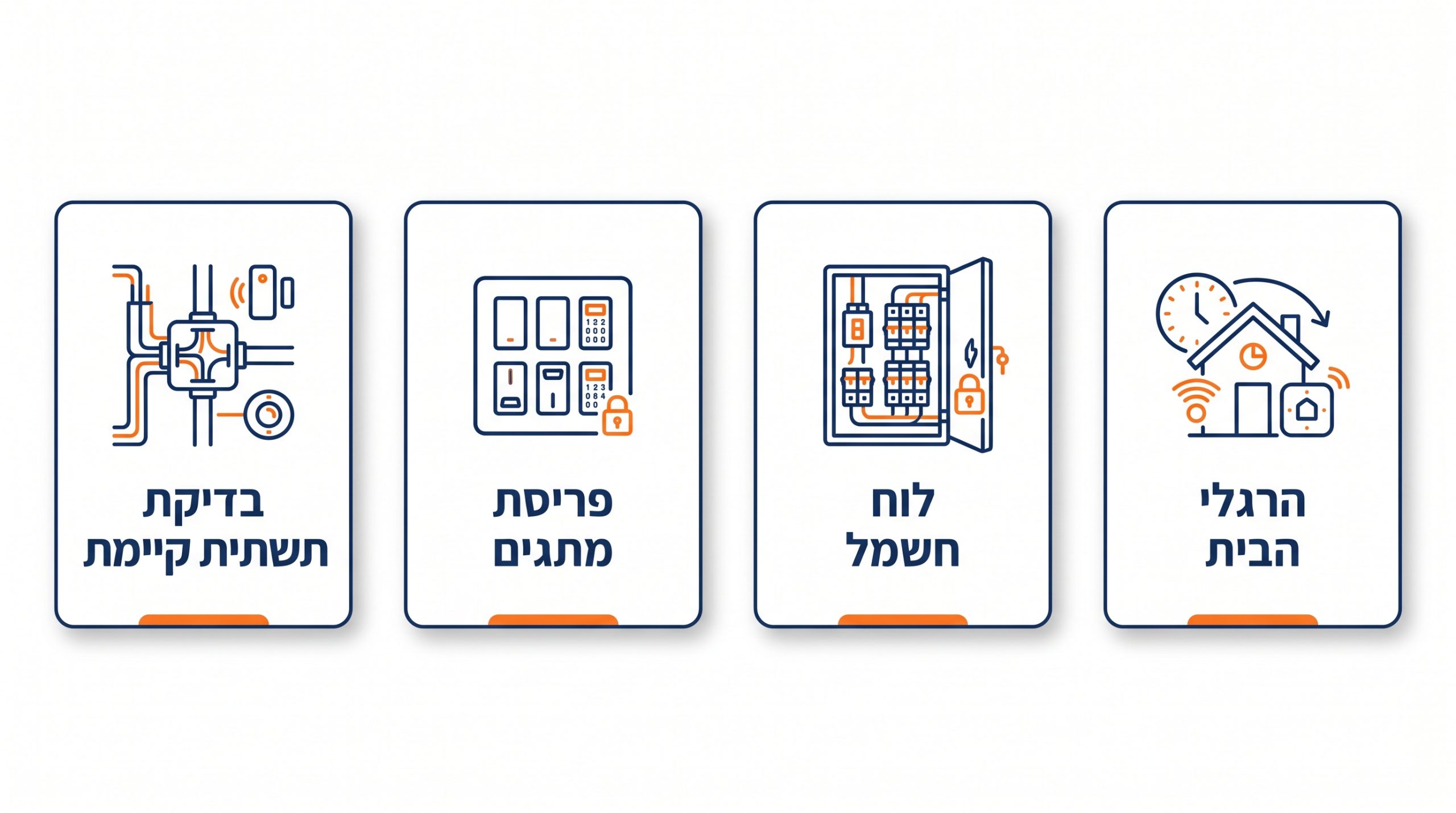 ביקור אפיון בבית לבדיקת תשתית תאורה חכמה