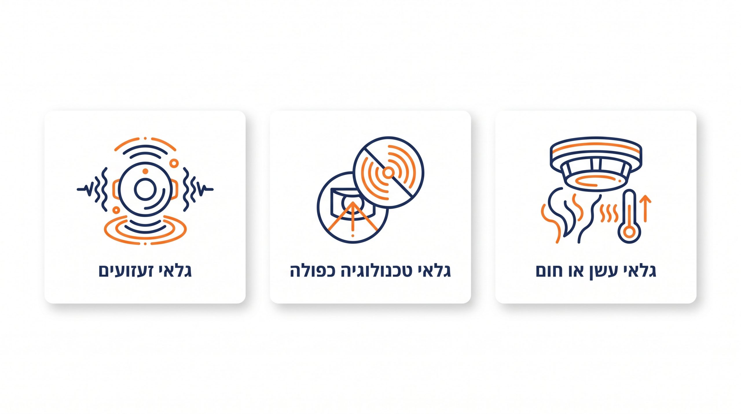 מערכת אזעקה בחדר ארכיב עם גלאי זעזועים וגלאי טכנולוגיה כפולה