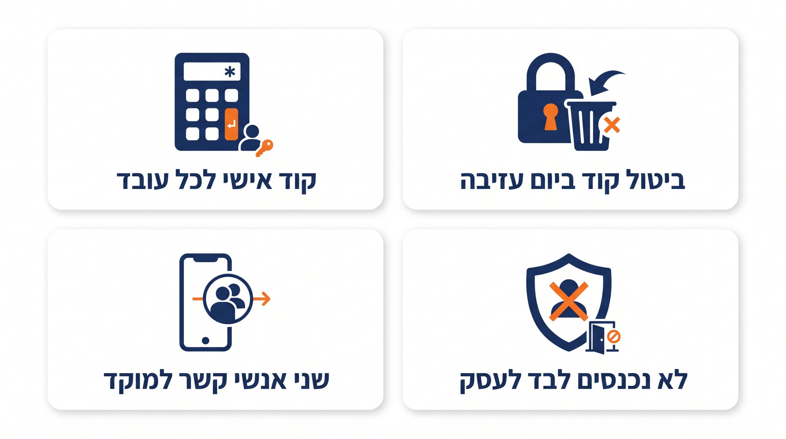 נוהל הרשאות קודי אזעקה לעובדים בעסק